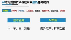 但当下AI也为安防系统带来全流程的 